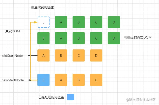 图示9